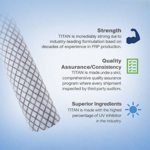 TITAN product graphic showing textured cylinder and three labeled benefits—Strength, Quality Assurance, and Superior Ingredients—on blue gradient background.”