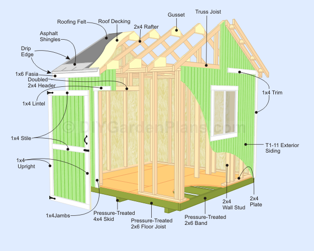 garden shed free plans